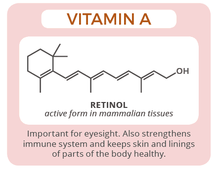 Vitamin A