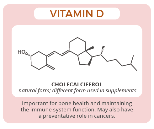 Vitamin D