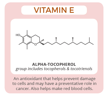 Vitamin E (alpha tocopherol)