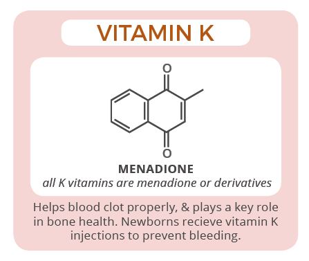 Vitamin K (Menadione)