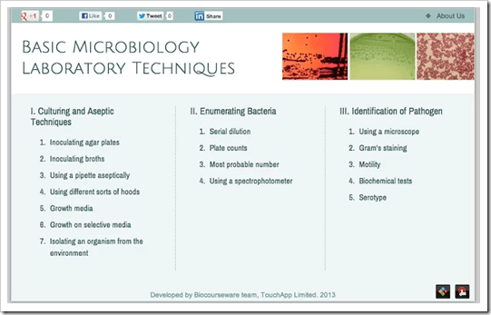 Basic Microbiology Lab Techniques Lite