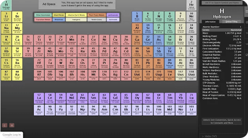 periodic table