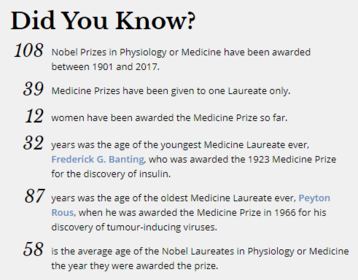 Nobel Prize In Physiology And Medicine 2019 (From 2001)