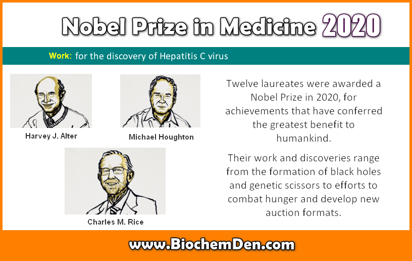 nobel prize in medicine 2020