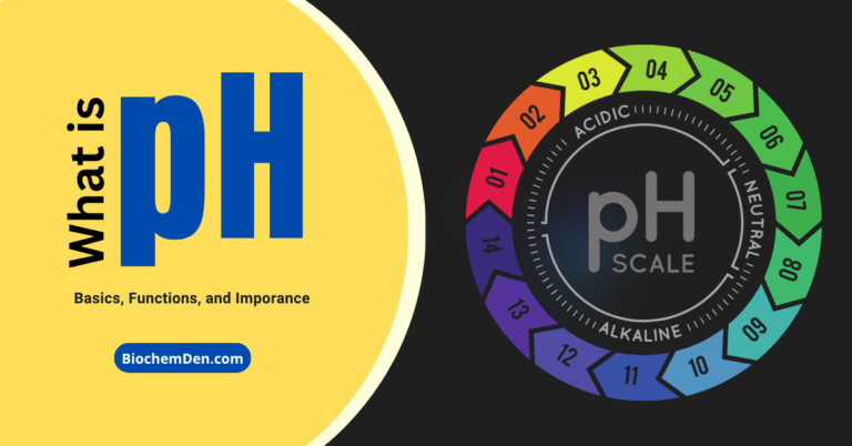 What is pH